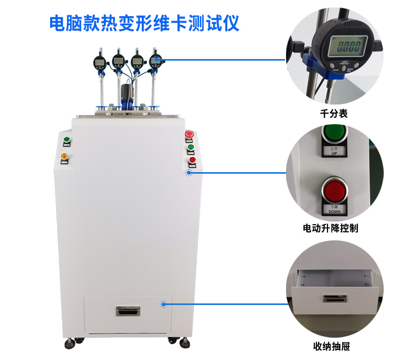 蕪湖市愛三迪電子科技有限公司訂購HT-633-EL-4熱變形維卡軟化點試驗機一臺